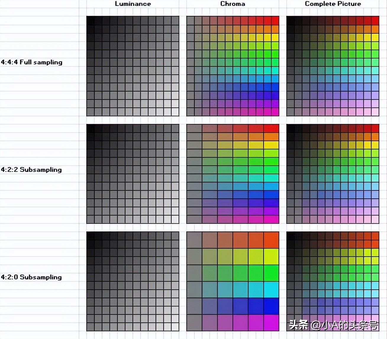 怎么看自己显示器支持的参数,显示器什么系统都支持吗