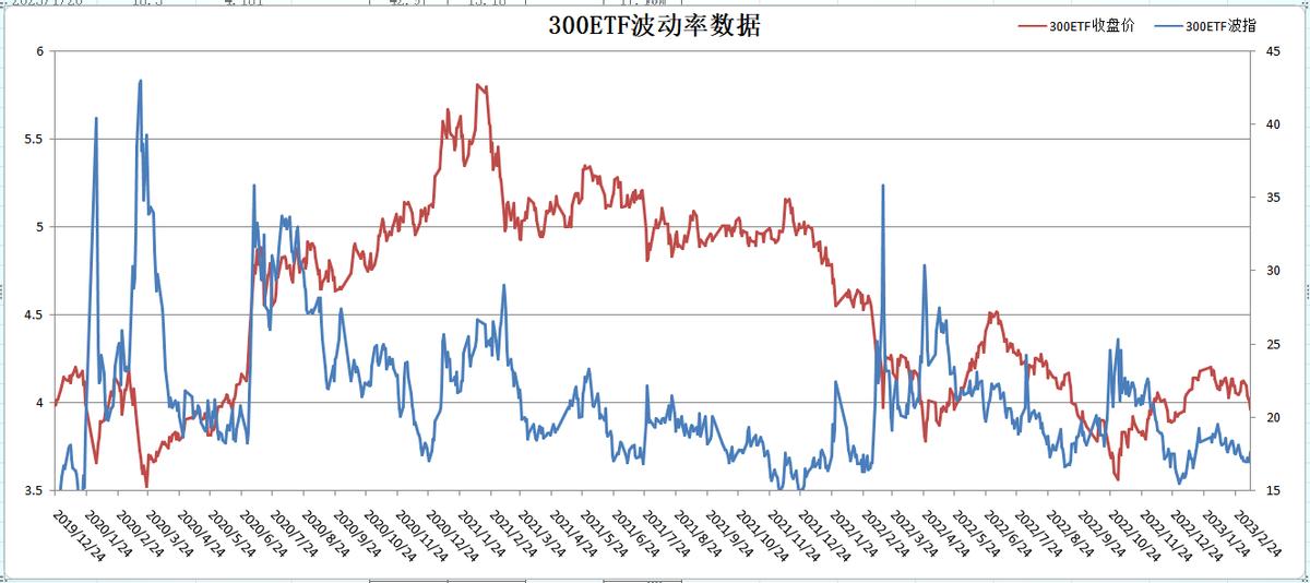 涓囦箻绉佸嫙鍩洪噾,涓囦箻鍩洪噾