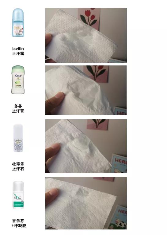 最好用的一款止汗露,止汗露推荐测评最新