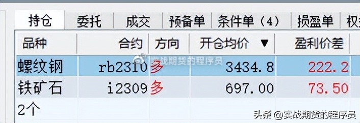 螺纹钢期货rb2405合约交易手续费,2023年5月下旬螺纹钢期货行情分析