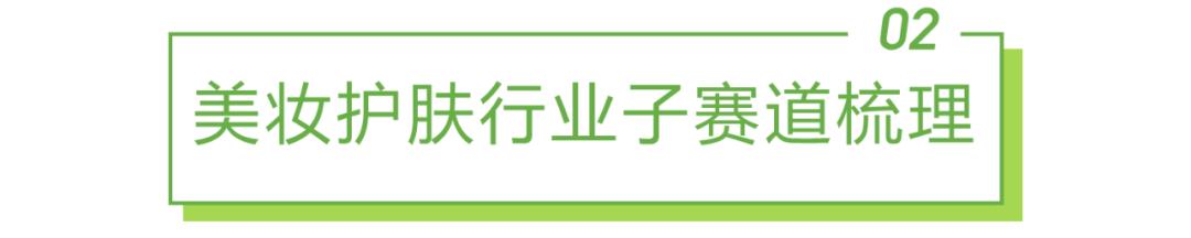 2022年中国美妆护肤品行业投资研究报告