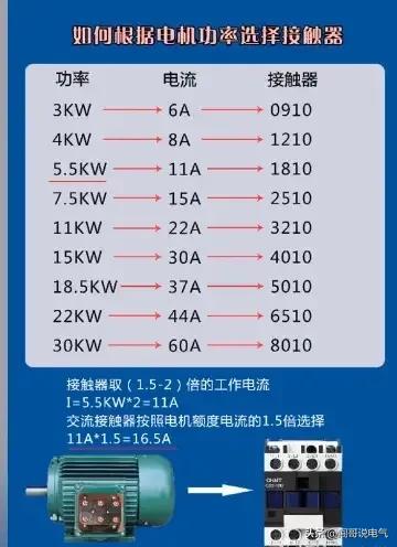 实用电工基础知识与技巧解析,电工基础知识全面解析与应用技巧