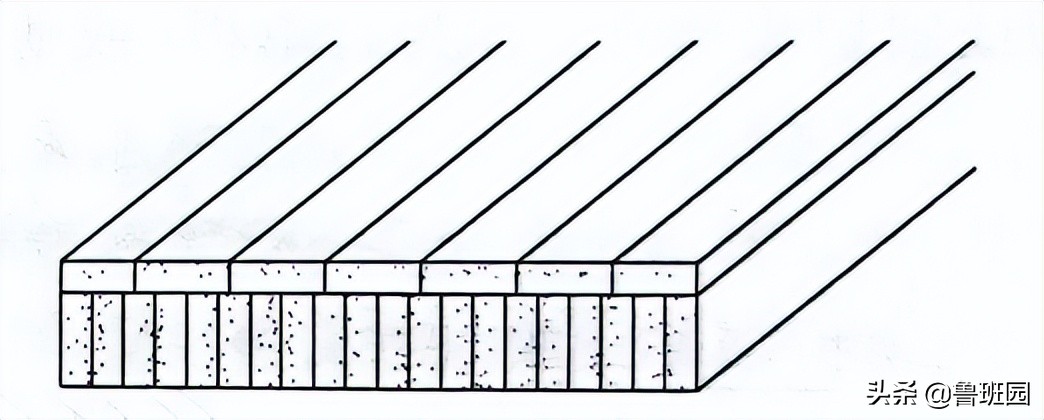 竹集成材的结构图,什么是竹集成材