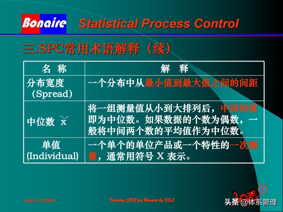 so浣撶郴绠$悊鍩硅瑙嗛,绠$悊浣撶郴瀹℃牳鎸囧崡鍩硅