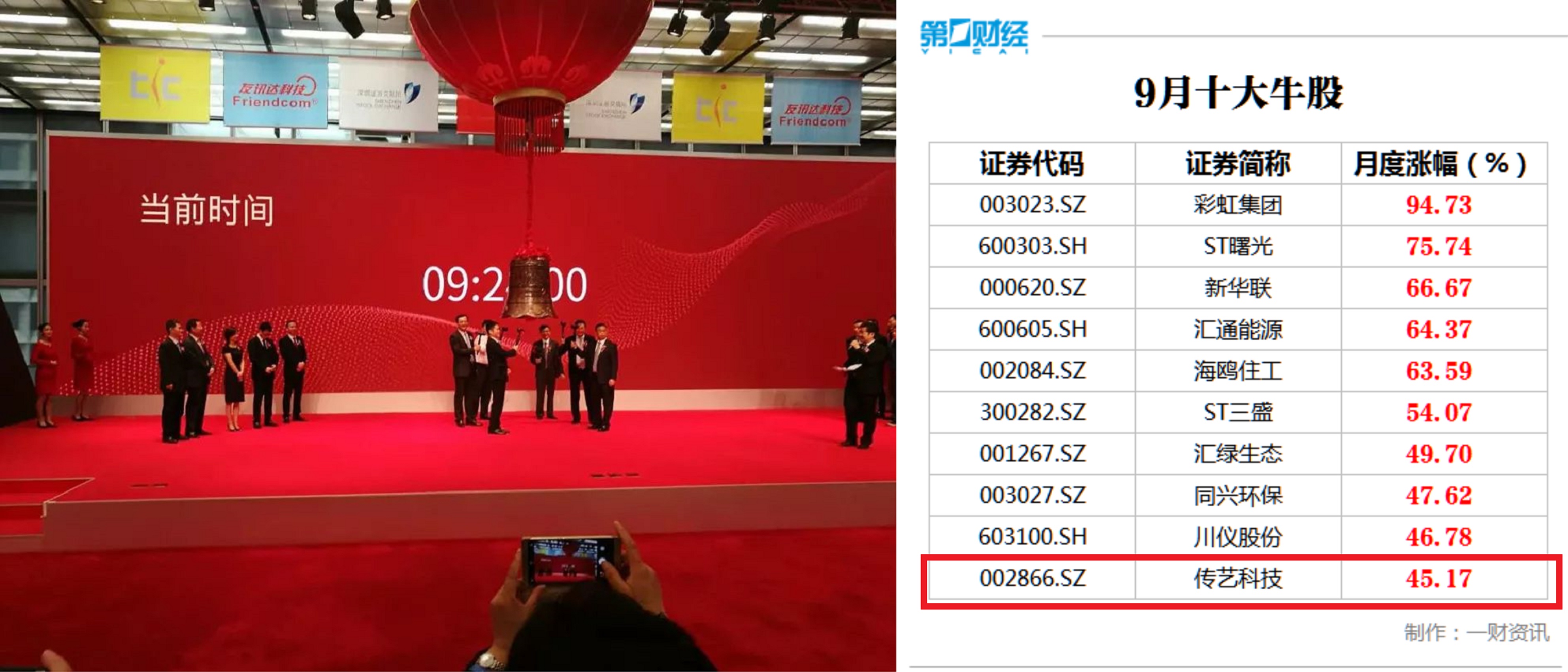 高邮黑马,高邮大黑马