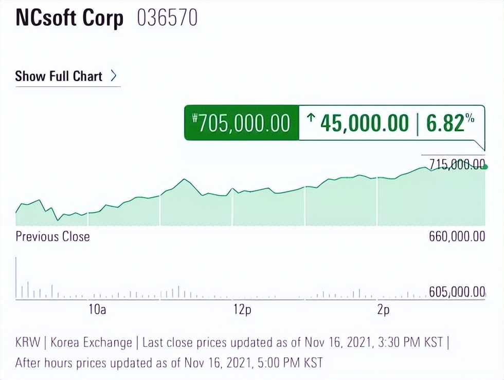 5月全球手游收入排行榜,五月份全球手游收入排行榜