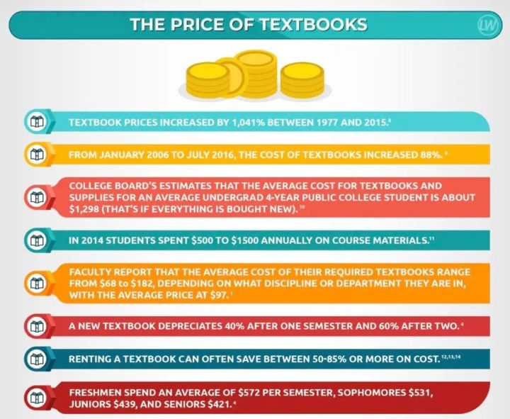 姹囩巼鐣欏,姹囩巼7