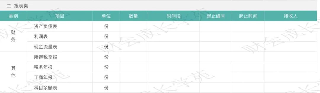 会计的工作交接详细清单,税务会计工作交接清单