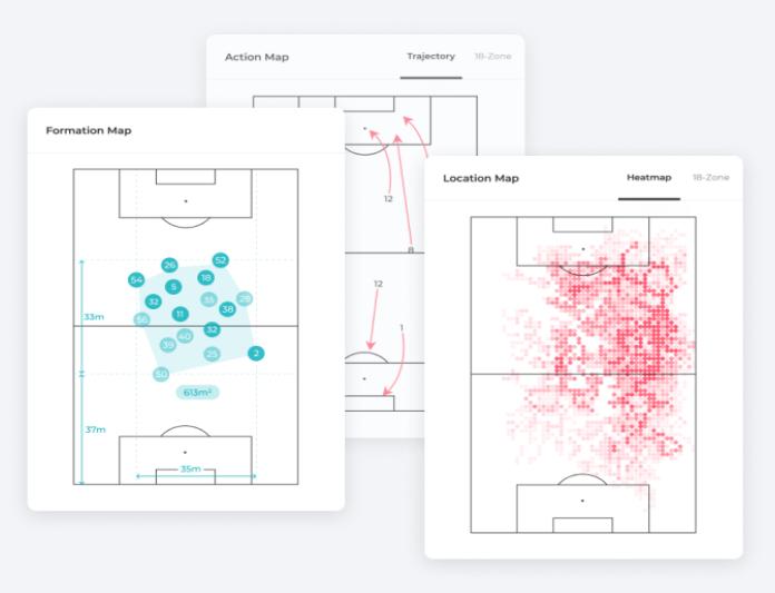 足球人才培养和发掘,青少年足球人才培养计划