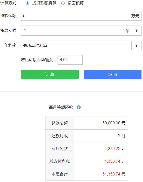 招行e招贷查征信吗,招行e招贷靠谱吗