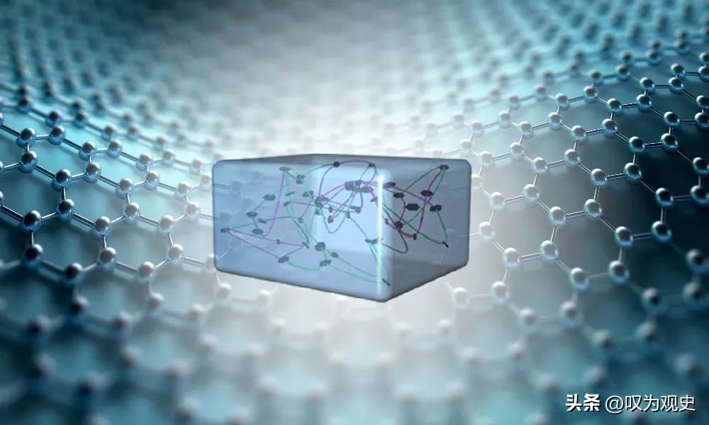 碳基超级电容器电极材料的研究,生物质衍生碳材料的超级电容器