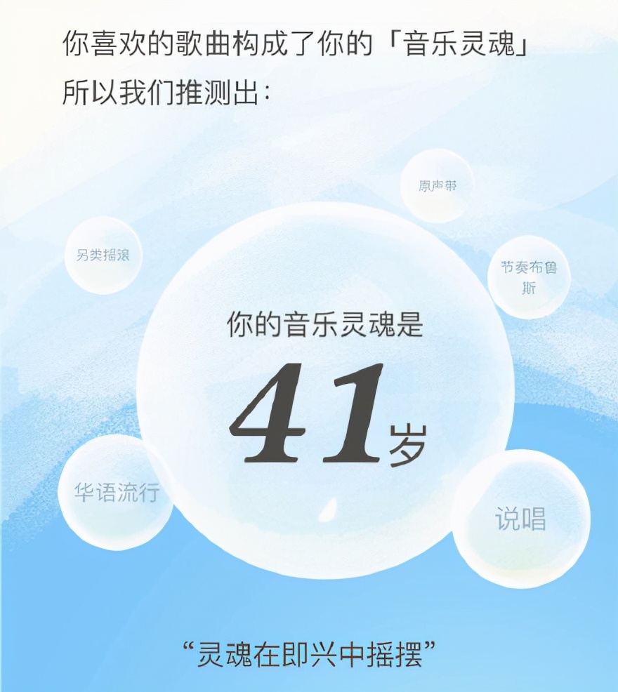 “别发网易云年度歌单了，怪烦的”，在朋友圈也要活得小心翼翼？