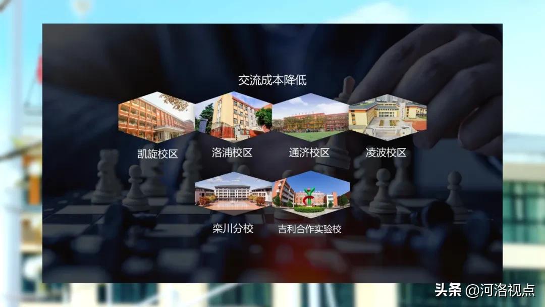 青青随笔日常,集团化办学成功案例