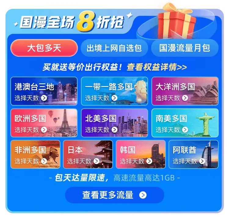 五一国漫流量大“放价”，出行权益随心享‼️