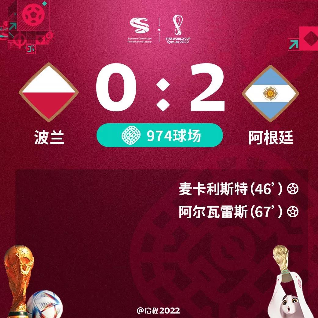 2022卡塔尔世界杯欧洲赛程表,2022卡塔尔世界杯裁判