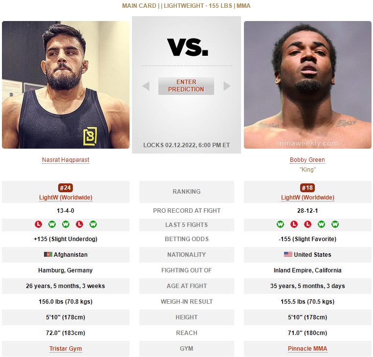 ufc271赛前,UFC287赛前分析