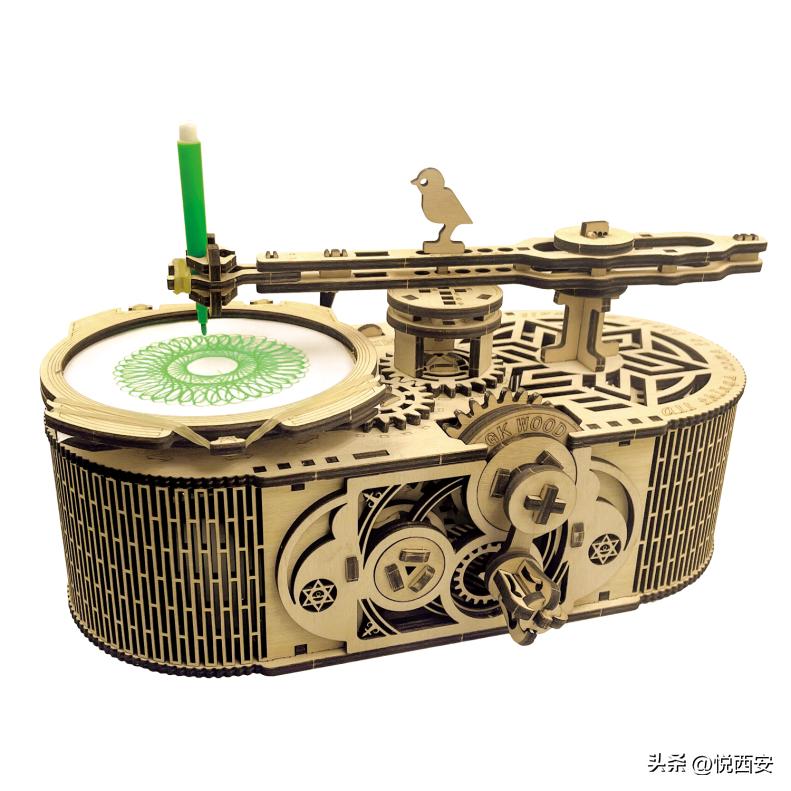 陕西跨境电商选品,甄选优品陕耀全球