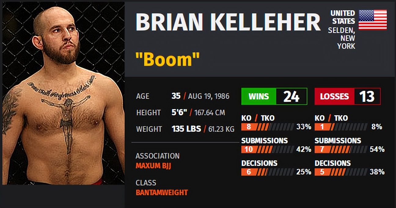 ufcespn11的赛前预测,ufc278赛前发布会全部回放中文