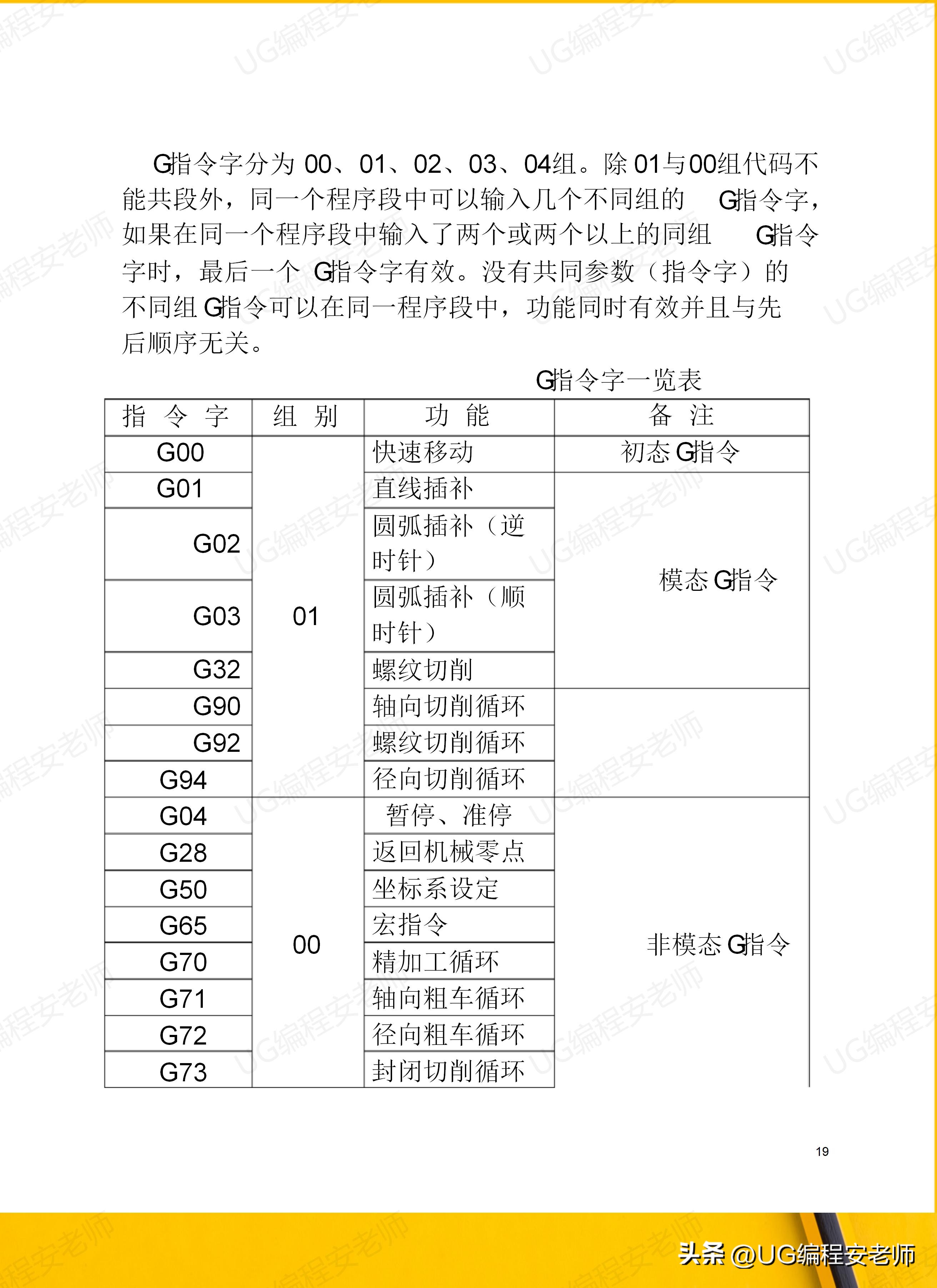 骞垮窞鏁版帶980tdi缂栫▼鏁欏,骞垮窞鏁版帶980tdb缂栫▼瀹炰緥