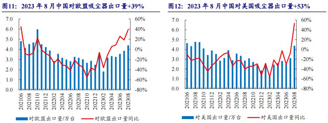 德昌股份与德昌电机估值,德昌电机股份