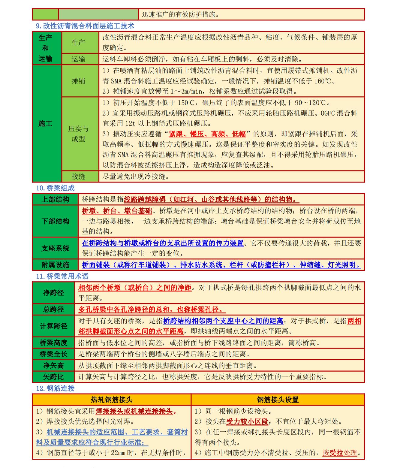 一建市政怎么复习才能必过,一建市政实务李四德听不进去
