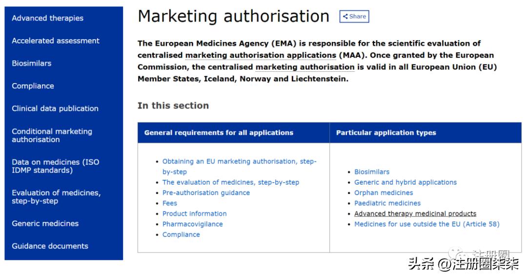 欧洲药管局ema,欧盟百科内容