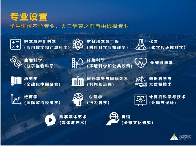 「昆山杜克大学」究竟是一所什么样的大学？