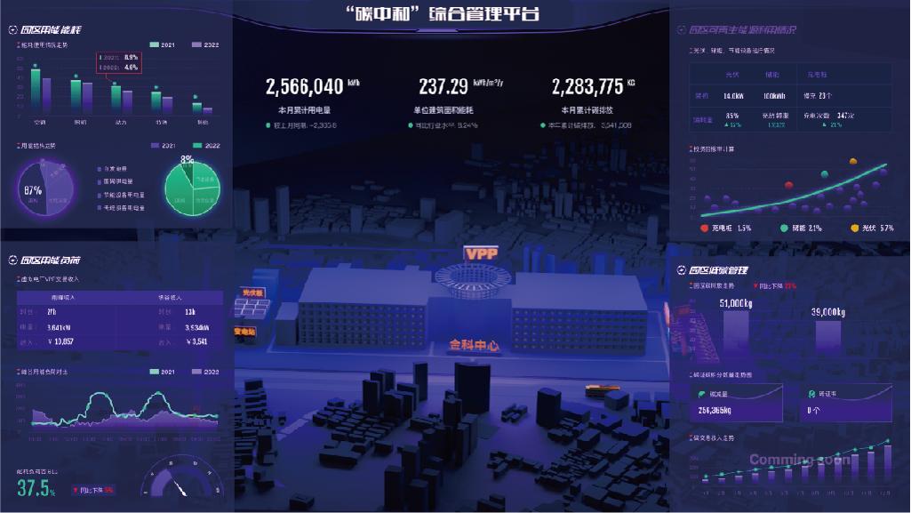 弘毅绿创基金安徽行，嵌入区域产业链落地发展