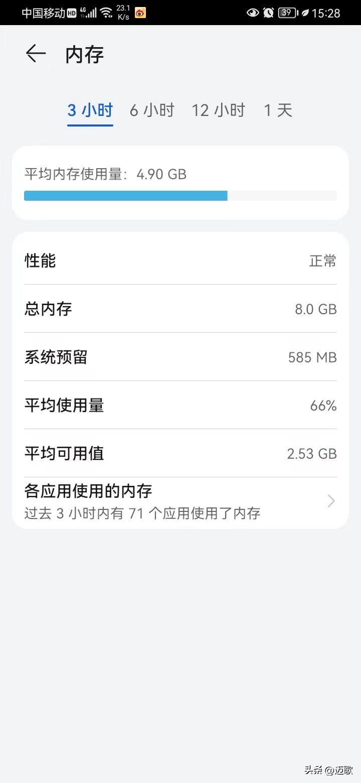 250g内存的手机还值得买吗,买8g还是12g运行内存的手机