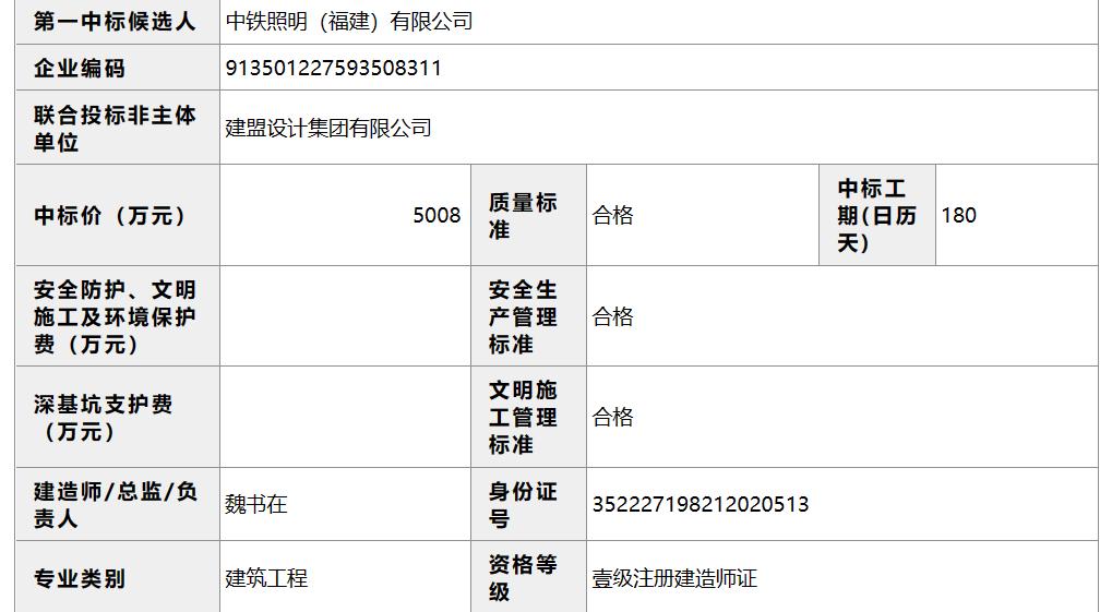 万众期待的首条地铁,4条地铁集中开工