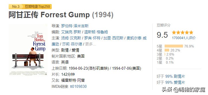 适合孩子假期看的12部励志电影,适合在假期儿童看的励志电影