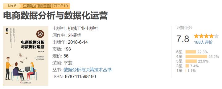 京东电商运营自学全套教程,电商推广运营自学全套教程