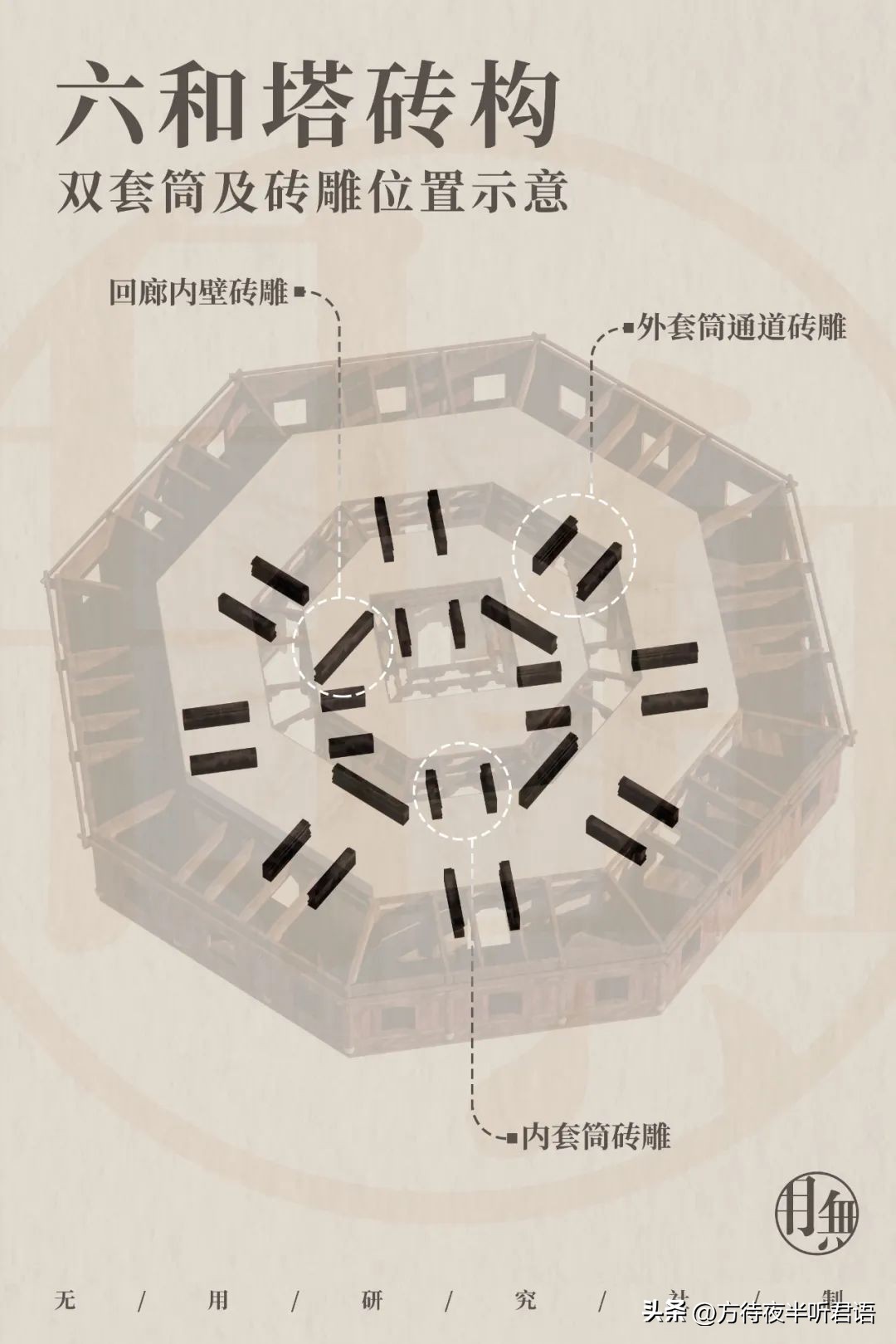 六和塔：听取潮声一千年