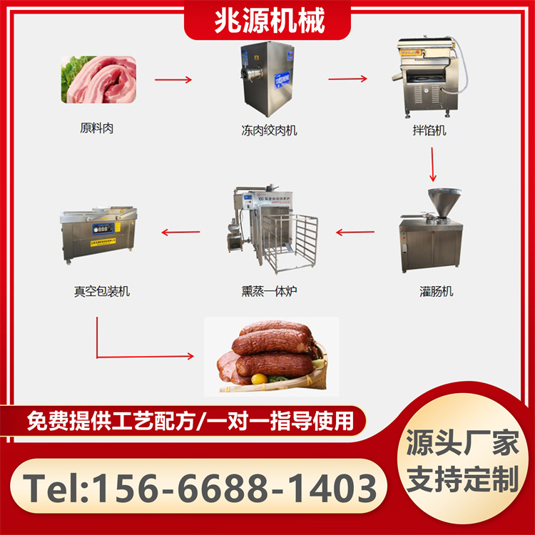 香肠机器全自动工厂,哈尔滨红肠肉枣制作