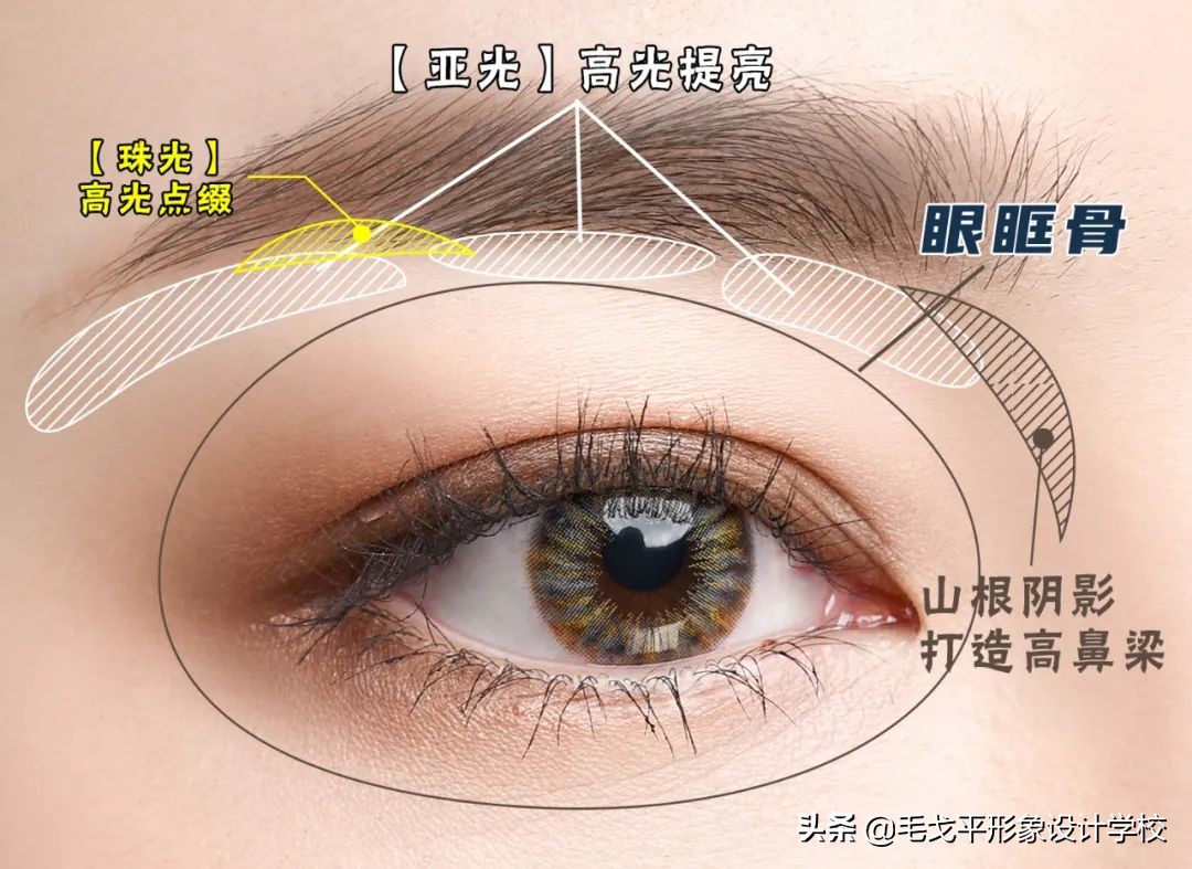 缩眼距眼妆画法,增大眼睛的眼妆画法