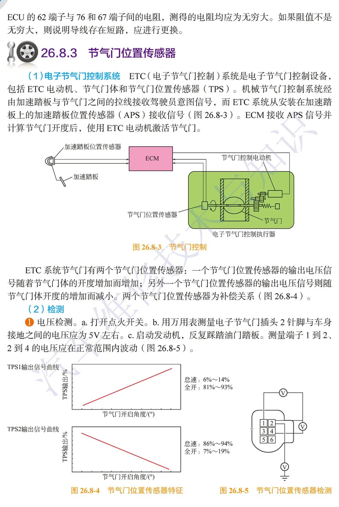 常见传感器检测和控制技术,各传感器的检测方法