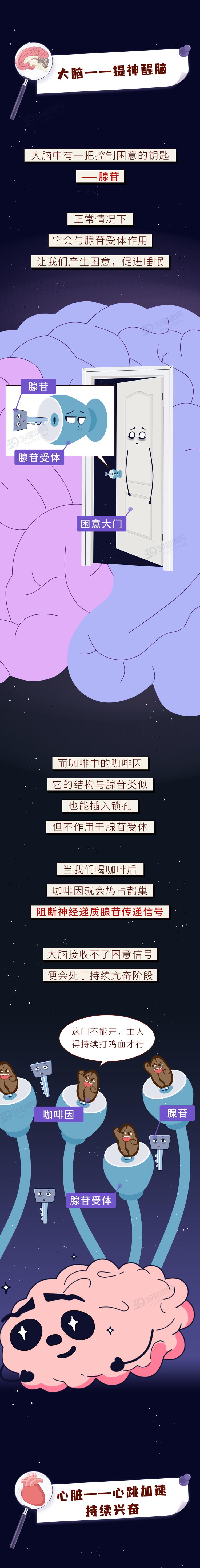 长期喝咖啡喝坏身体怎么治疗,经常喝咖啡后突然停掉的后果