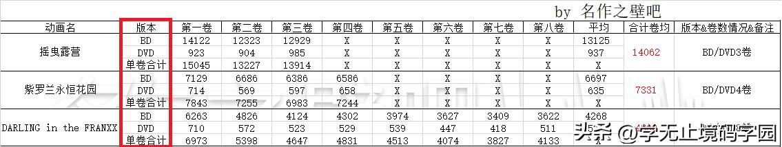 女生类科幻小说,女性科幻类小说