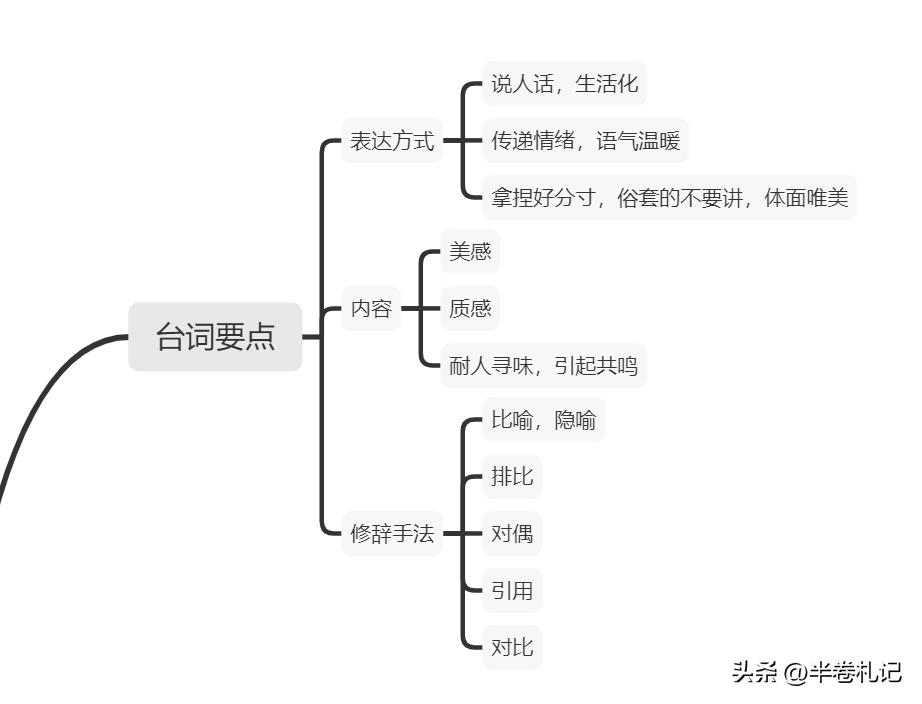 农村婚礼主持带动气氛热场台词,婚礼主持完整流程台词简单