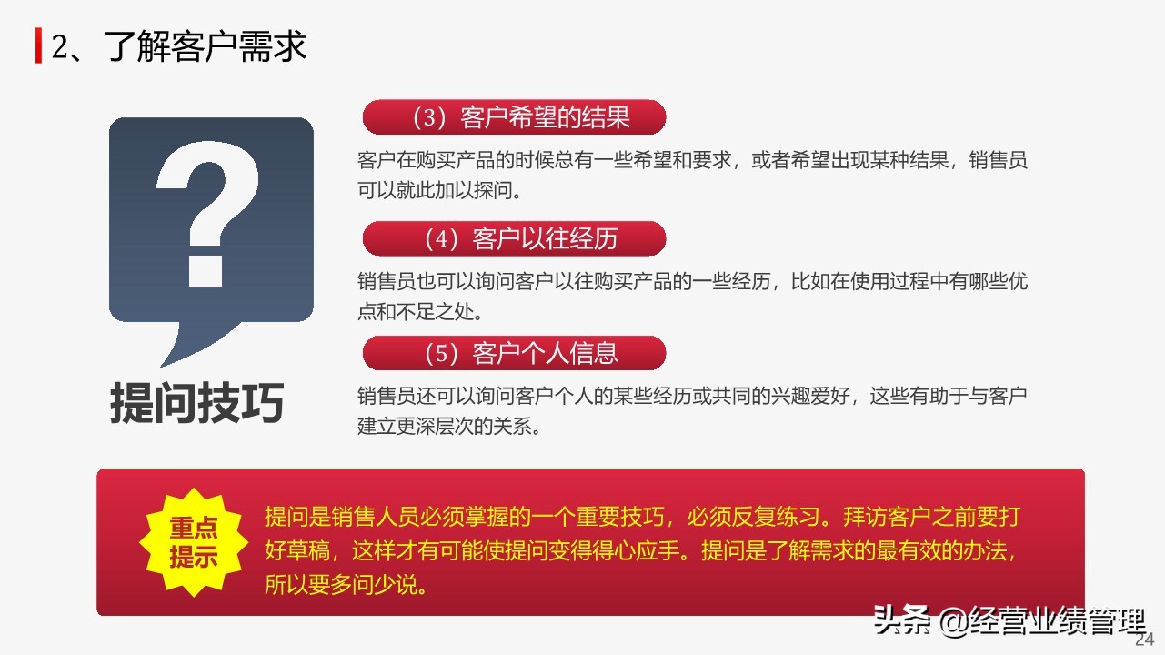 销售员ppt培训课程,营销销售培训课件