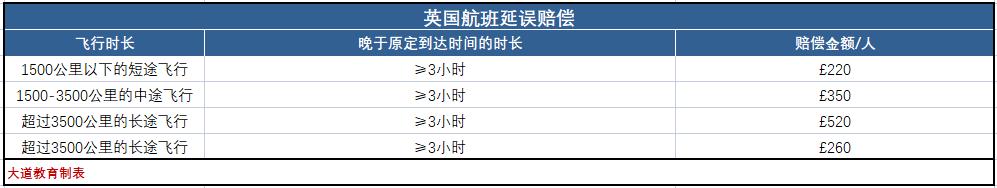 火车延误怎么退可以全额退款,怎么取消火车延误赔付