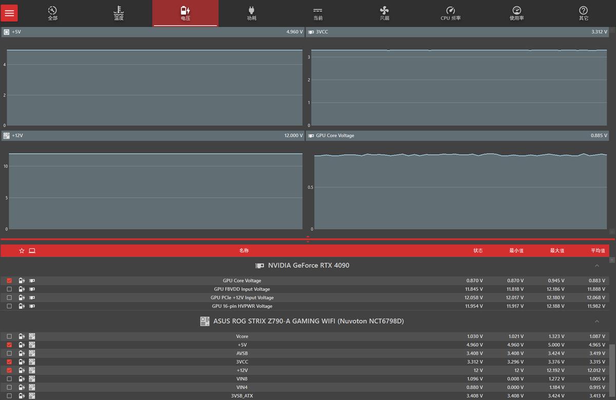 航嘉mvpp1200x评测,航嘉mvpk1000
