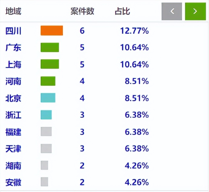 924之后还可以交易虚拟货币吗,924虚拟货币公告原文