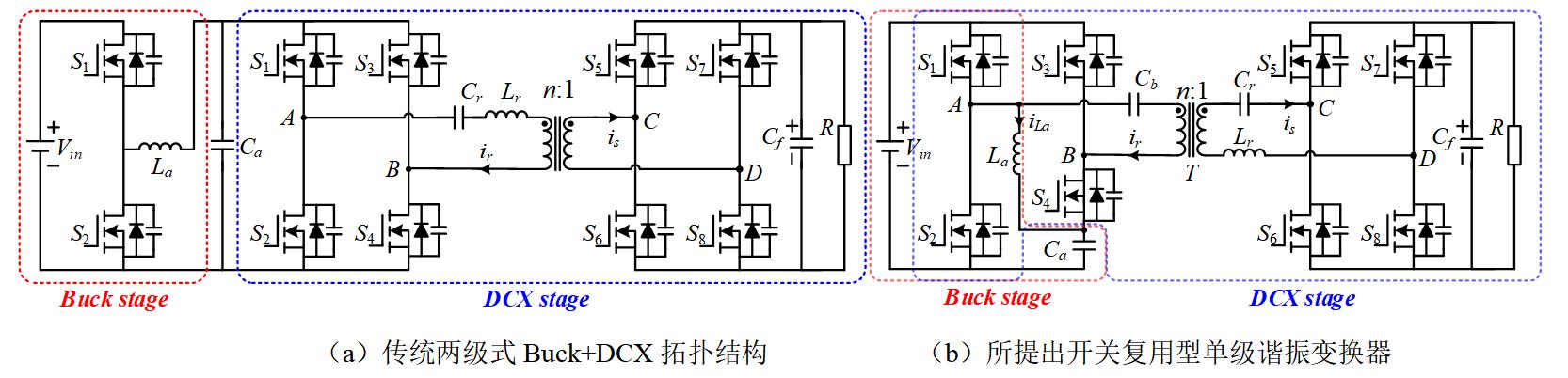 中南大学新材料发明,中南院青年科技创新与实践