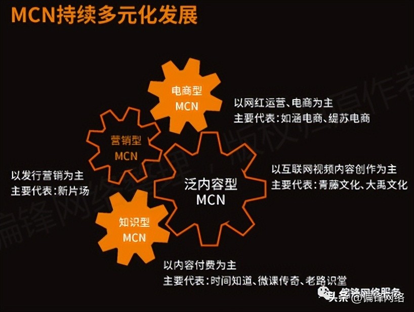 短视频在电商运营推广上要怎么做,短视频电商推广使用大全