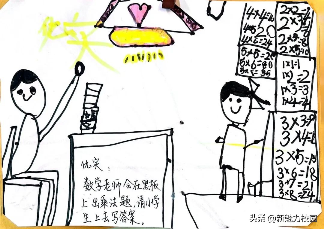 幼儿园大班参观小学活动,剑桥幼儿园参观小学活动