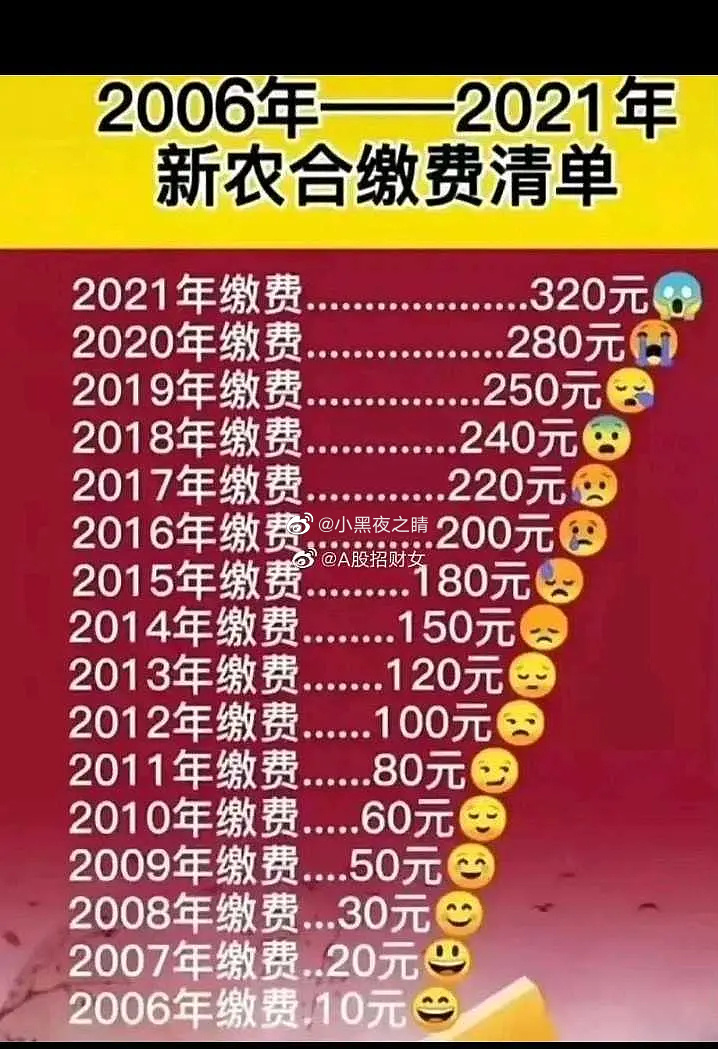 北大李玲深度解读中国医改,北大李玲教授谈医改