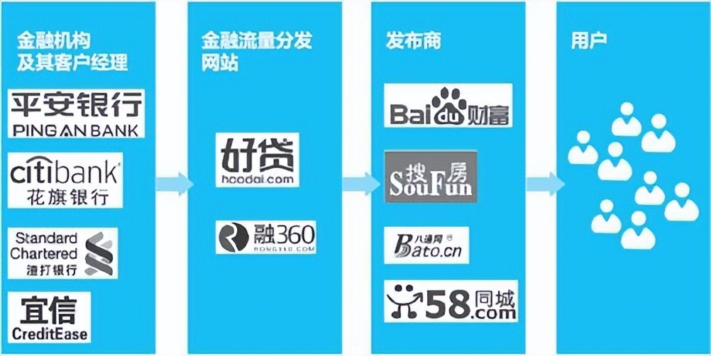 风口的猪全部小说,风口上的猪完整版