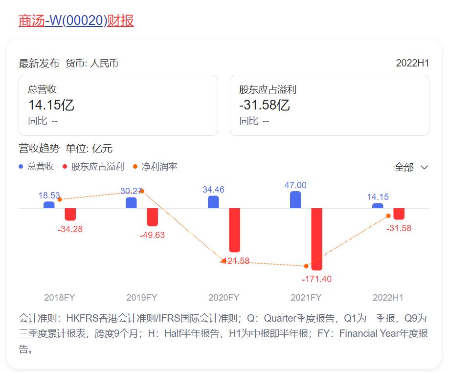chatgpt和国内真的没有差距吗,chatgpt为什么还要国产化