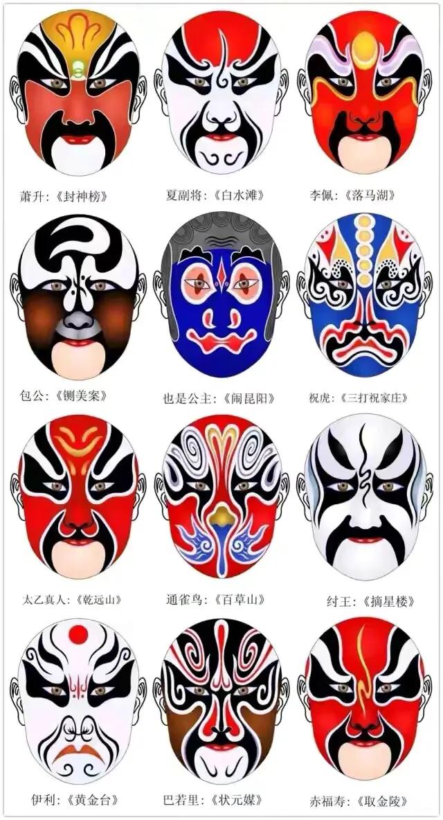京剧脸谱图花旦高清图片,京剧脸谱十幅合集